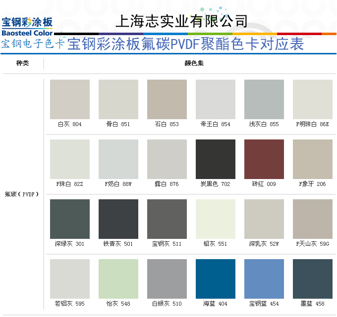 彩涂卷色卡|彩钢板颜色|彩涂板色样|上海宝钢色卡